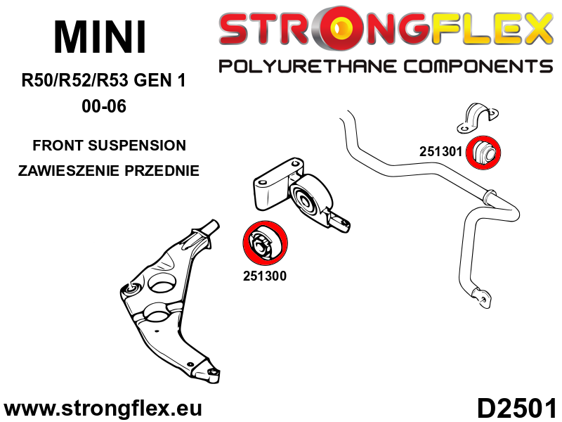 256202B: Front suspension bush kit