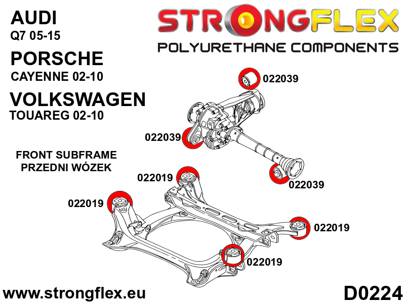 026254A: Front subframe bush kit SPORT