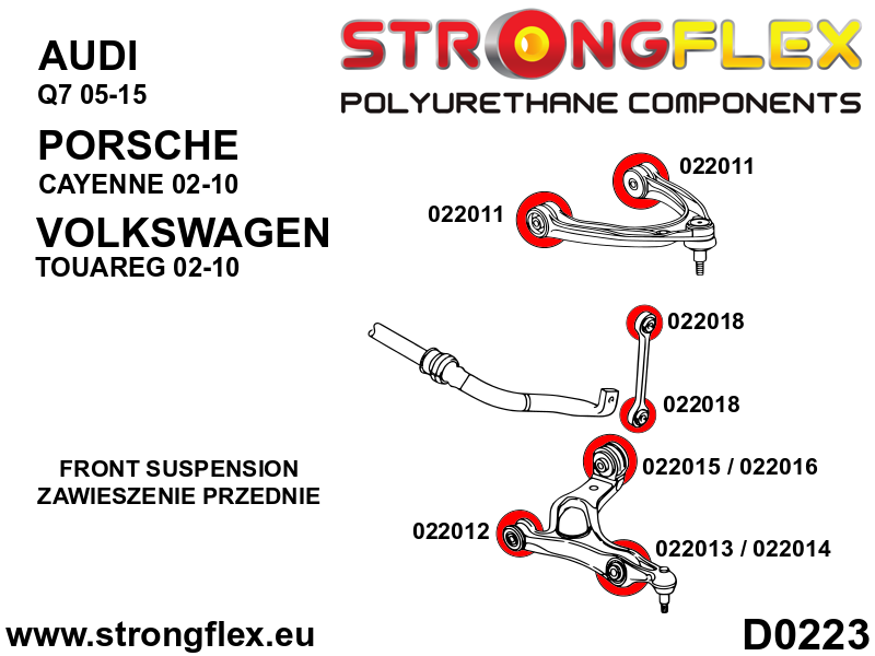 026256A: Front suspension bush kit SPORT