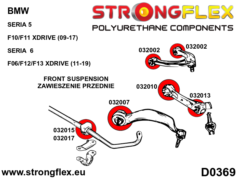 036059B: Front suspension bush kit