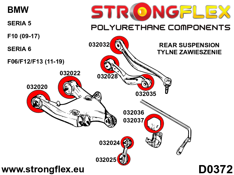 036060A: Rear suspension bush kit SPORT