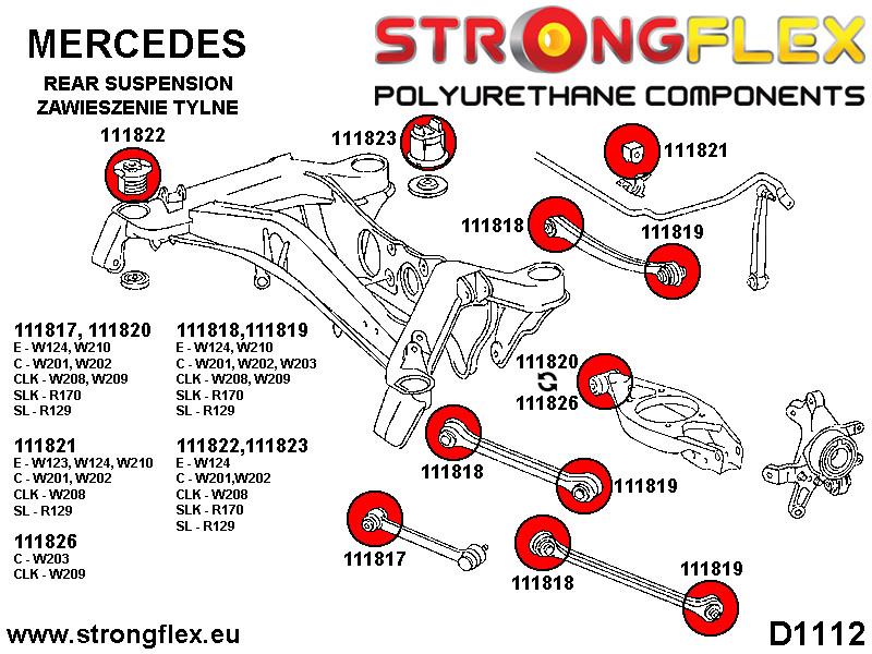 116226A: Rear suspension bush kit SPORT