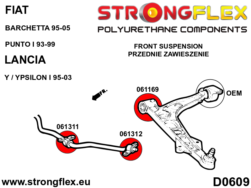 066080B: Front suspension bush kit