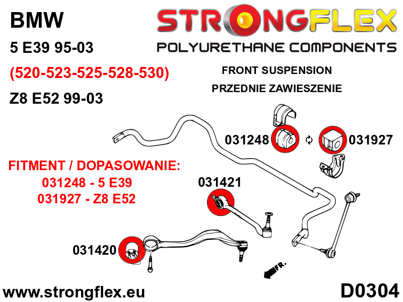 036129B: Front suspension bush kit