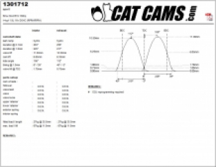 CATCAMS M44 Sport 2