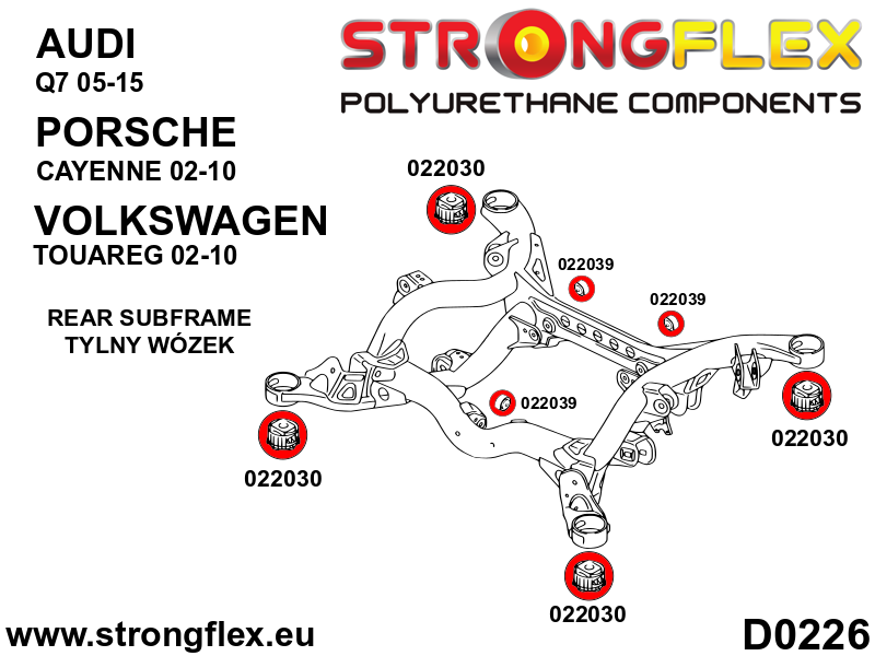 022030A: Rear subframe bush SPORT