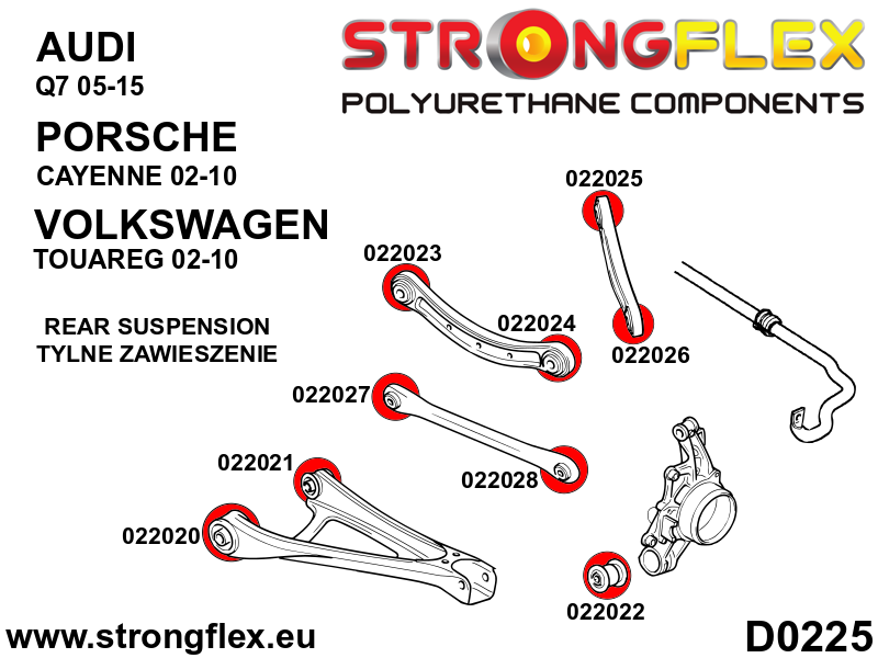 026257A: Rear suspension bush kit SPORT