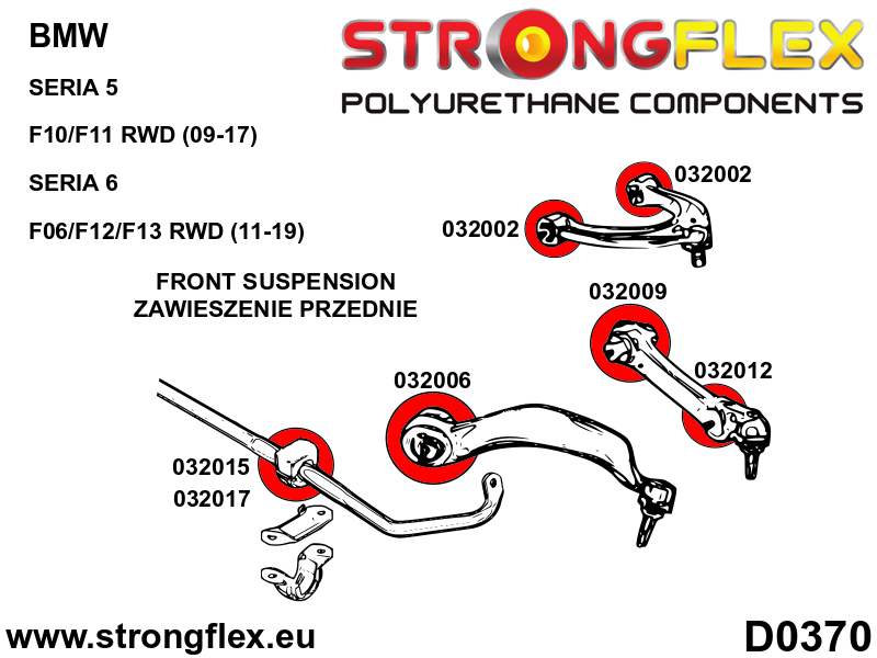 036063A: Full suspension  polyurethane bush kit SPORT