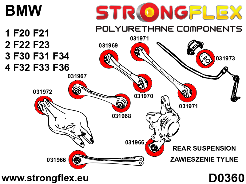 036075A: Full suspension bush kit SPORT