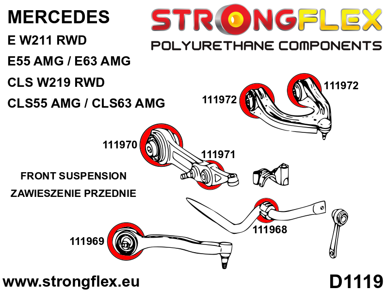 116284A: Full suspension polyurethane bush kit AMG SPORT