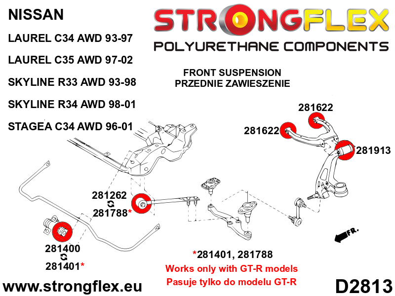 286212A: Front suspension bush kit SPORT