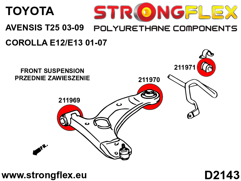 216290A: Full suspension bush kit SPORT