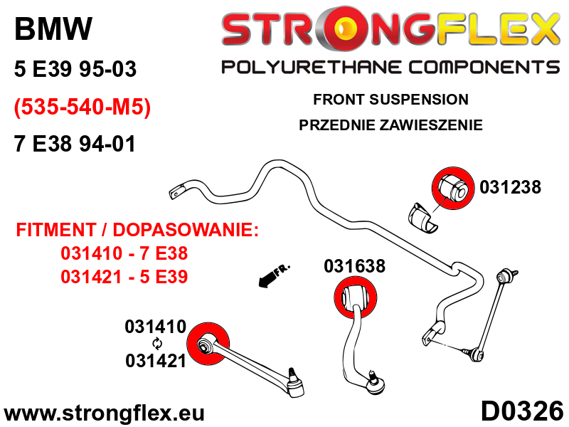 036129A: Front suspension bush kit SPORT