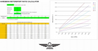 3.53 Ratio final drive Nissan 350Z/370Z G35/G37 gearset (gebruikt)