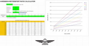 4.36 Ratio final drive Nissan 350Z gearset