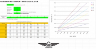 4.36 Ratio final drive Nissan 350Z gearset