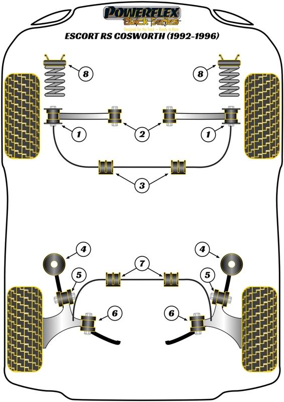 Achterste stabilisatorstangbus 22 mm Escort Models, black