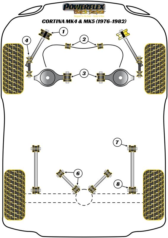 Voorste stabilisatorstangbus 18 mm Cortina Mk4,5, Escort Models, black