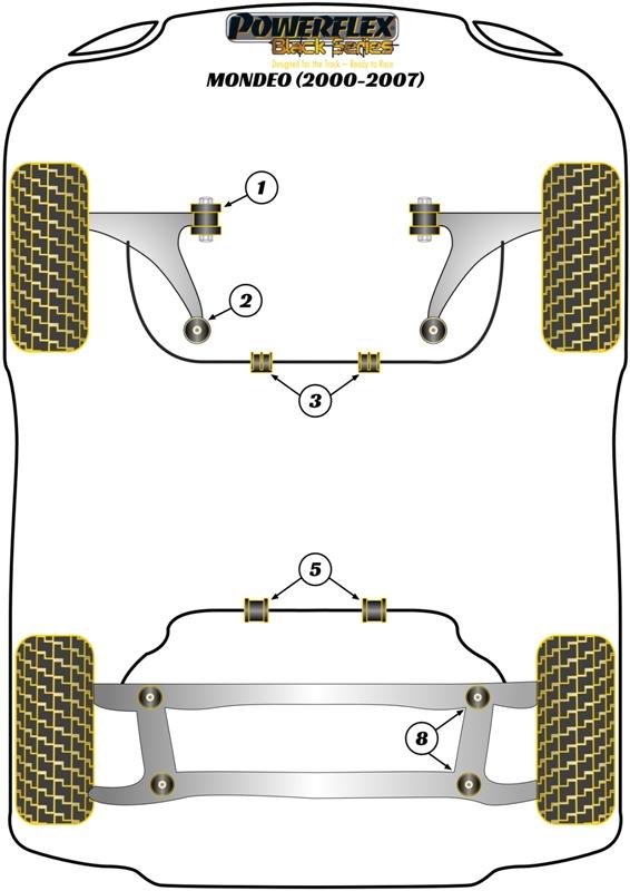 Voorste stabilisatorstangbus 19 mm Mondeo Models, X Type, straat