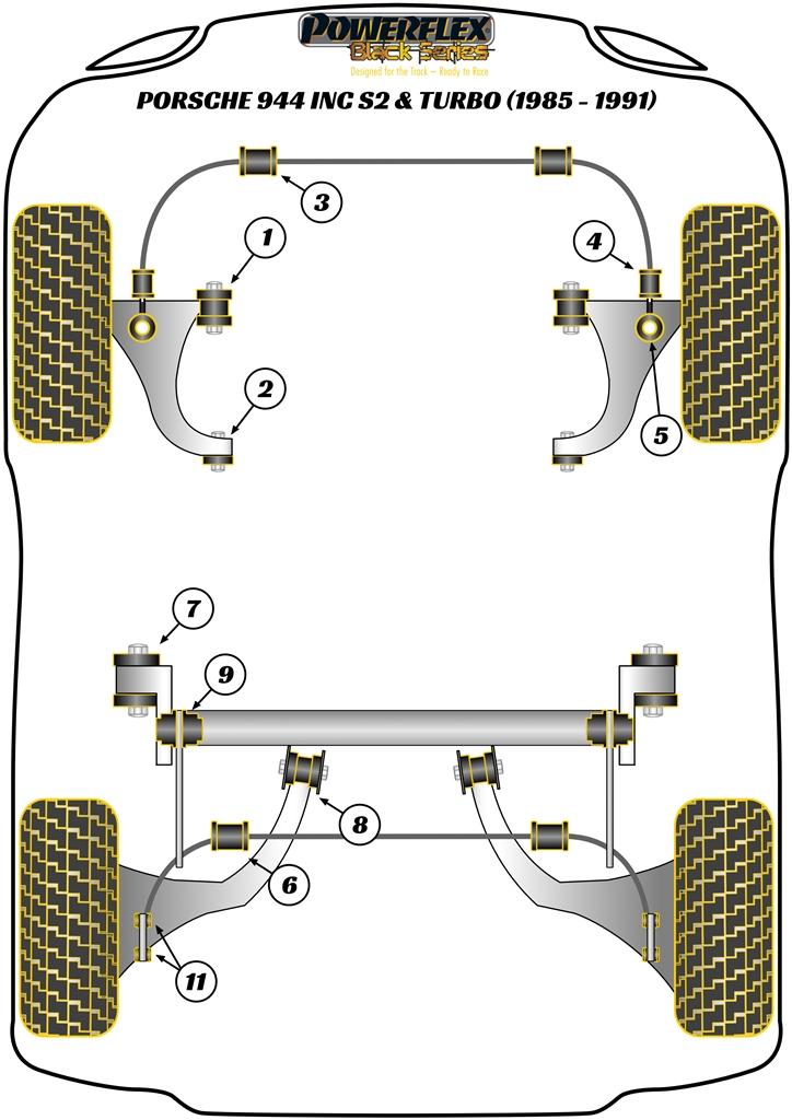 Voorste stabilisatorstangbus 25,5 mm 944 inc S2 & Turbo, 968, straat