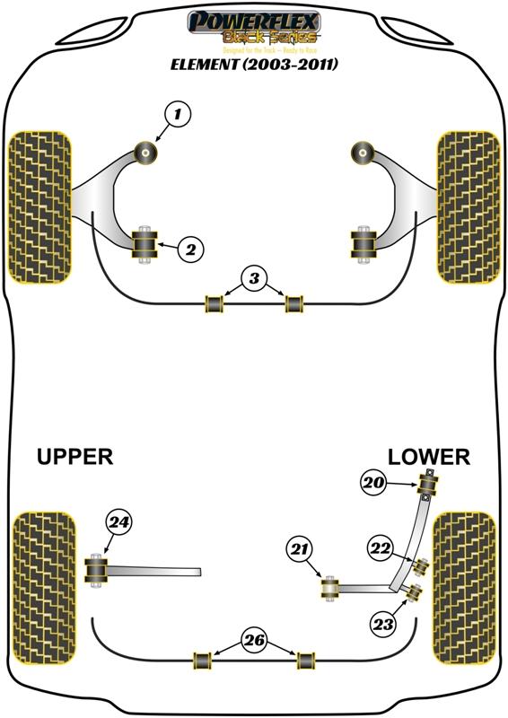 Achterste onderarm buitenste voorste bus 14 mm Element, Integra Models, straat