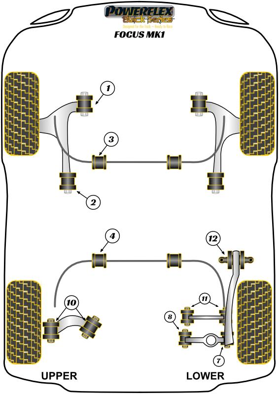 Montagebus voor stabilisatorstang voor Focus Models, straat