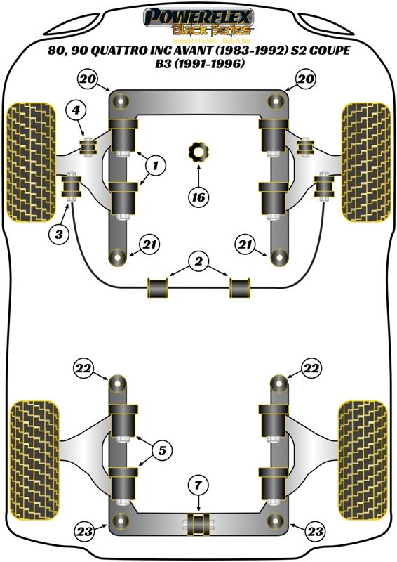 Achterdifferentieel dwarsbalkbus 80 / 90 - inc S2/RS2 & Quattro, A4 / S4 / RS4, black