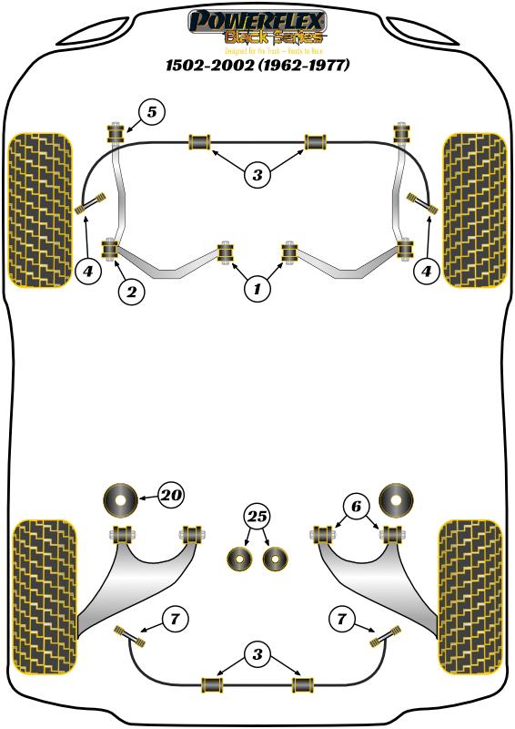 Stabilisatorstangbus 20 mm 02 Series, heritage