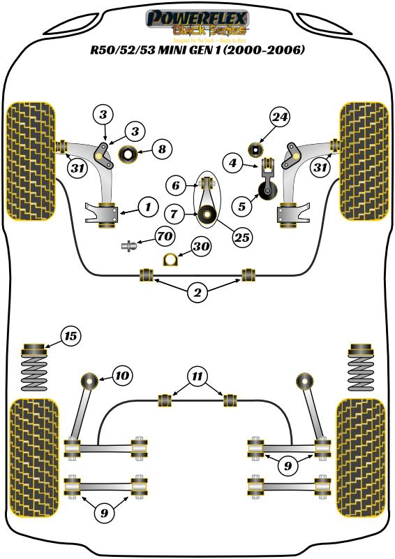 Onderste inzetstuk voor motorsteun R50/52/53 Gen 1, black