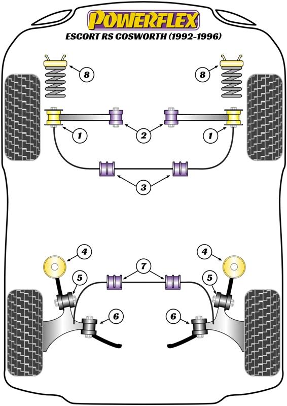 Achterste stabilisatorstangbus 22 mm Escort Models, black