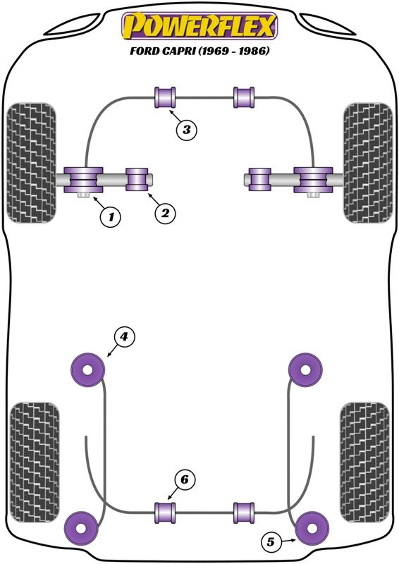 Voorste stabilisatorstangbus 24 mm Capri, Escort Models, Griffith - Chimaera, S Series, straat