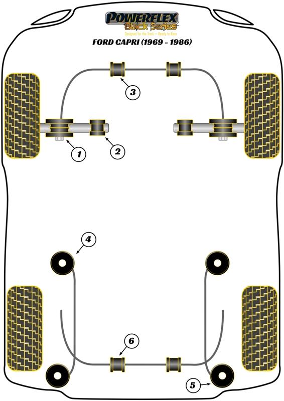 Voorste stabilisatorstangbus 24 mm Capri, Escort Models, Griffith - Chimaera, S Series, straat