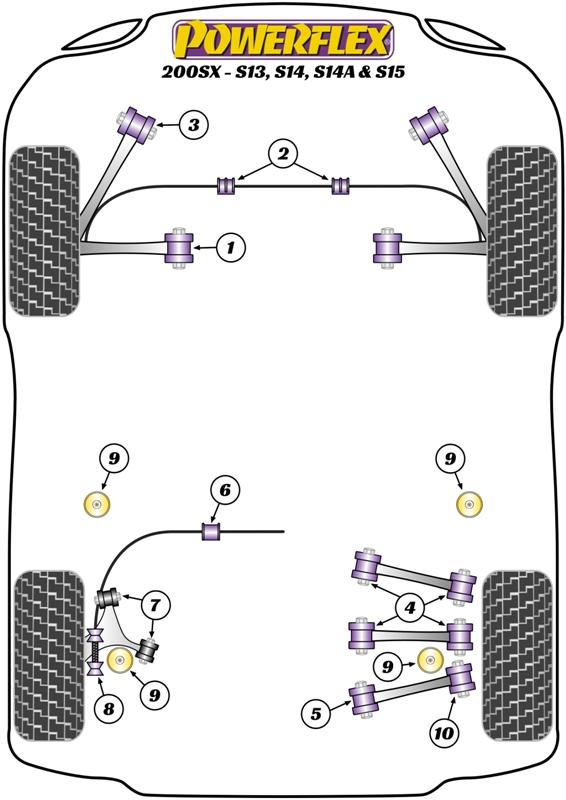 Achterste onderste draagarmbus SILVIA 200SX - S13, S14, & S15, Skyline, straat