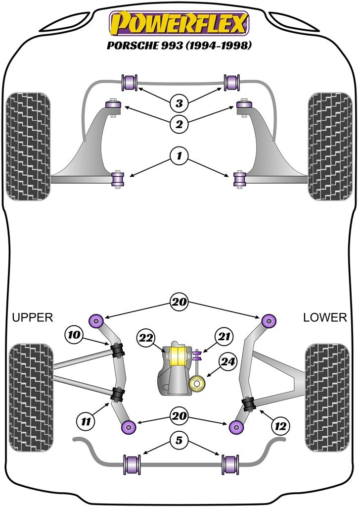 070007A: Voorste stabilisatorstangbus SPORT