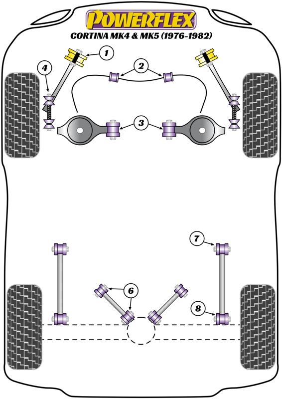 Voorste stabilisatorstangbus 18 mm Cortina Mk4,5, Escort Models, black