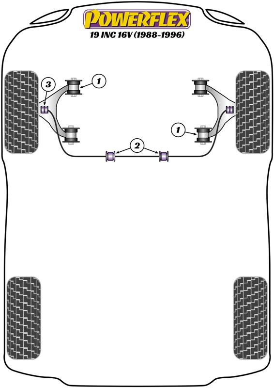 Voorste stabilisatorstang binnenbus 23 mm 19 inc 16v, Clio Models, Megane Models, Scenic Models, Twingo, straat