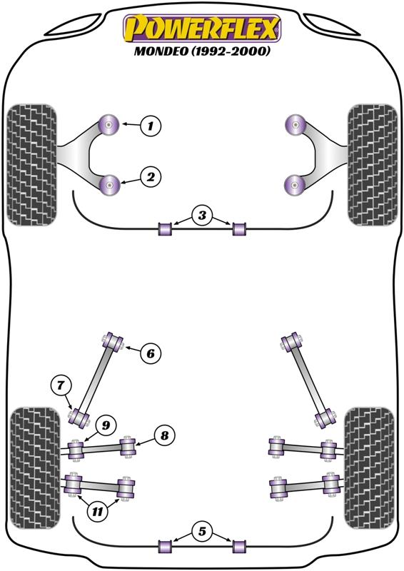 Achterste stabilisatorstangbevestiging 18 mm Mondeo Models, Sierra Models, straat