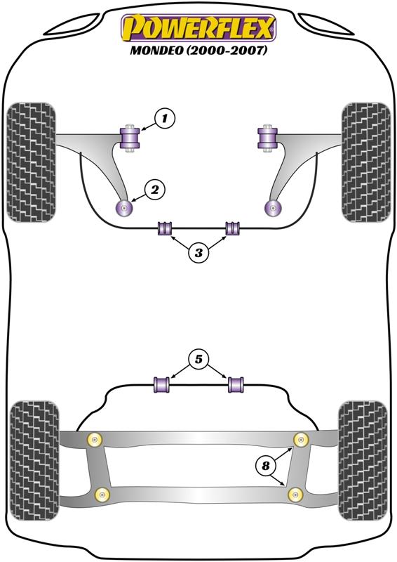 Voorste stabilisatorstangbus 19 mm Mondeo Models, X Type, straat