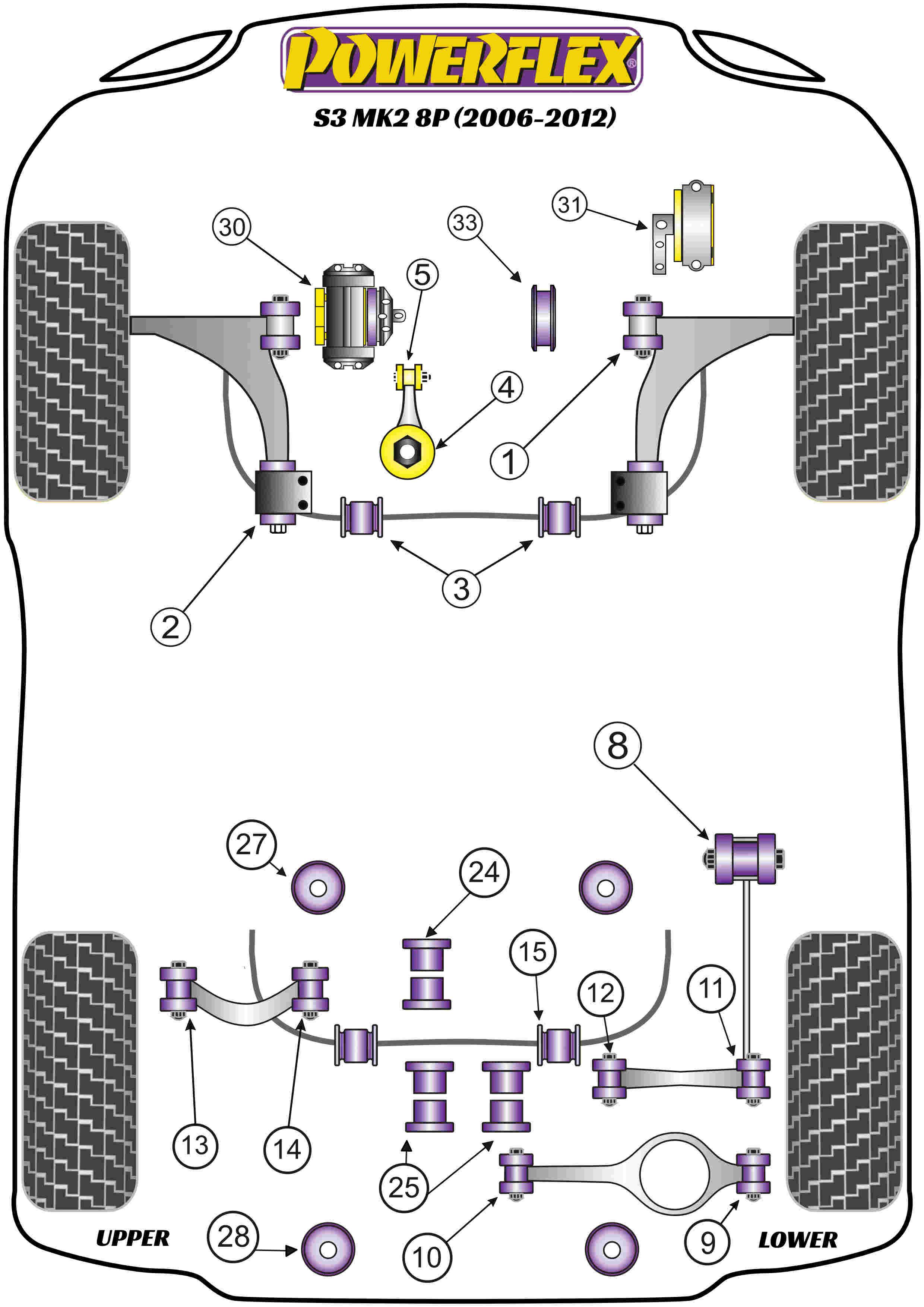 Voorste stabilisatorstangbus 23 mm A3 / S3 / RS3, Q3 / RSQ3, Alhambra Models, Altea 5P (2004-), Toledo Models, Octavia, Superb Models, Yeti 5L, Beetle Models, Bora Models, Caddy Models, CC, Eos 1F, Golf, Jetta Models, Passat Models, Scirocco Models, Shara