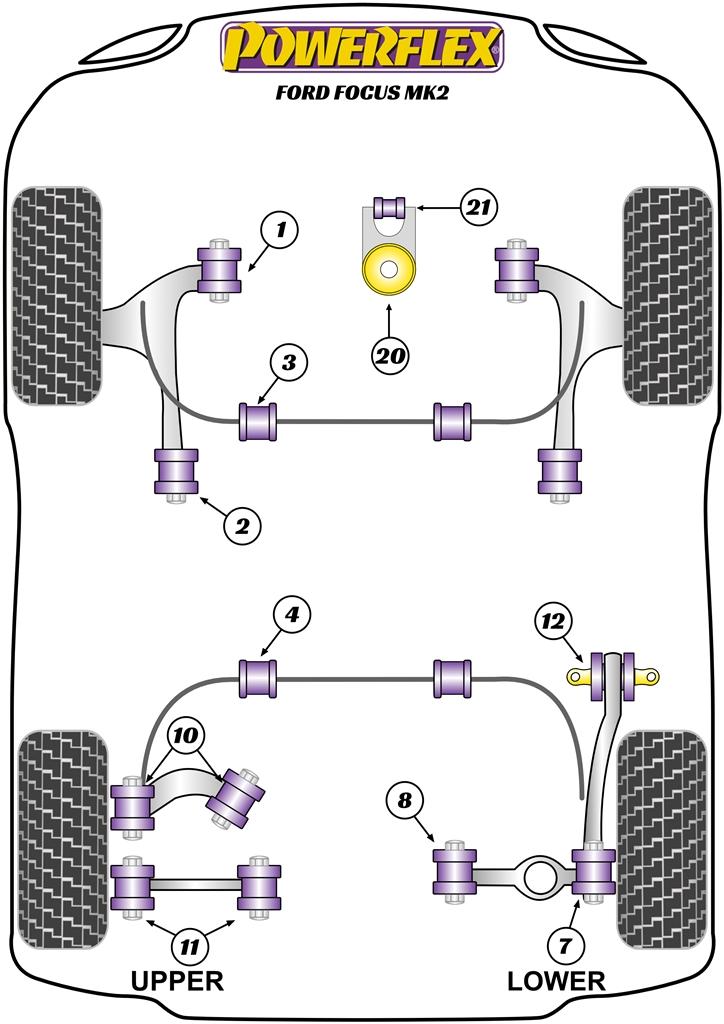 Achterste stabilisatorstang tot chassisbus 21 mm Focus Models, Mazda 3, C30, C70, S40, V40, V50, black