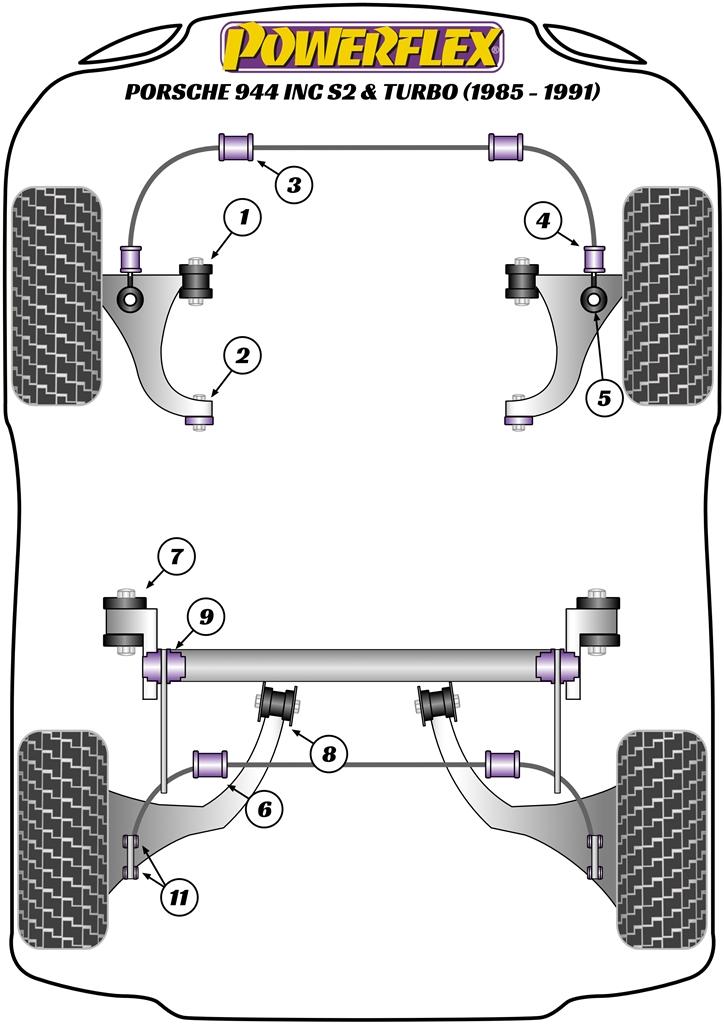 Voorste stabilisatorstangbus 25,5 mm 944 inc S2 & Turbo, 968, straat