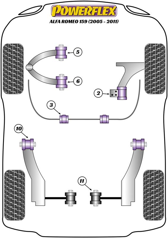 Stabilisatorstang zijdelingse steunklemmen 21-22 mm 159, Brera 939, Spider 939, Roll Bar Lateral Support Clamps, straat