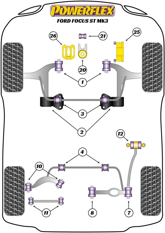 Voorste stabilisatorstang tot chassisbus 25,5 mm Focus Models, Kuga Models, Mondeo Models, Discovery, V40, black