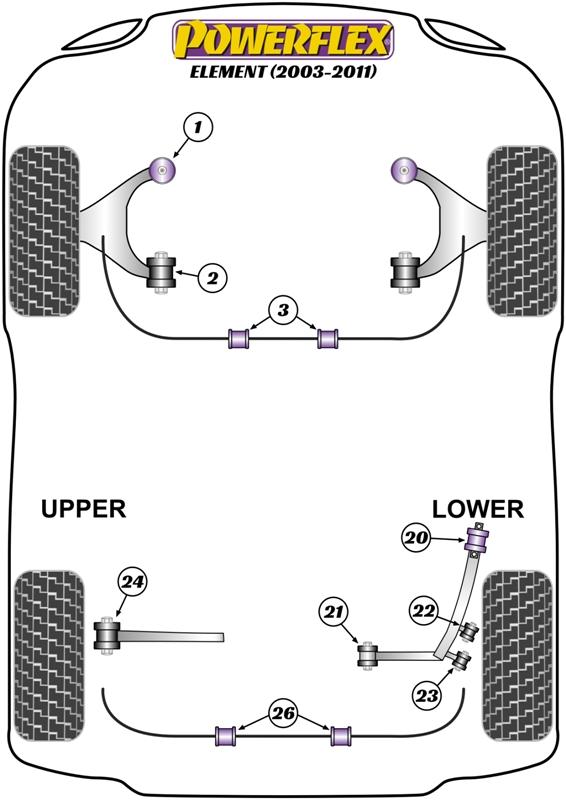 Achterste onderarm buitenste voorste bus 14 mm Element, Integra Models, straat