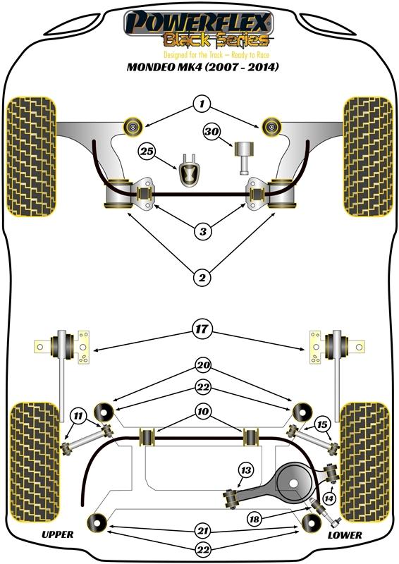 Rear Anti Roll Bar To Link Rod Bush Mondeo Models, S-Max MK1, S60 2WD, S60 AWD, S80, V60 inc R, V70, XC60, XC70 P3, black