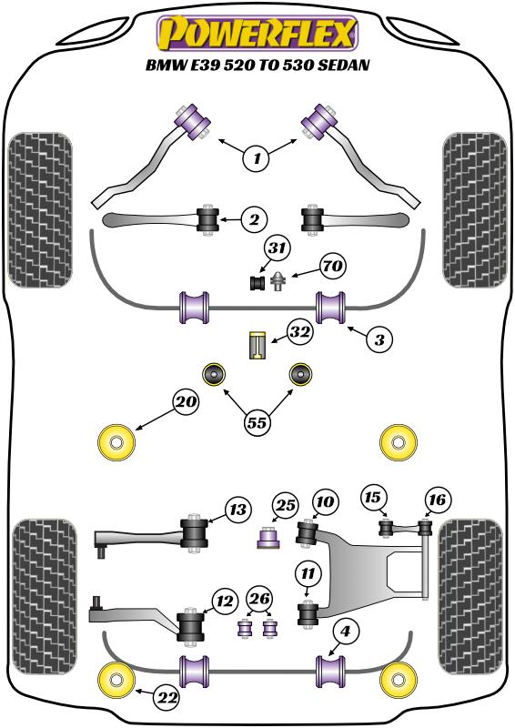 Achterste spoorafstelling binnenbus 5 Series, 7 Series, heritage