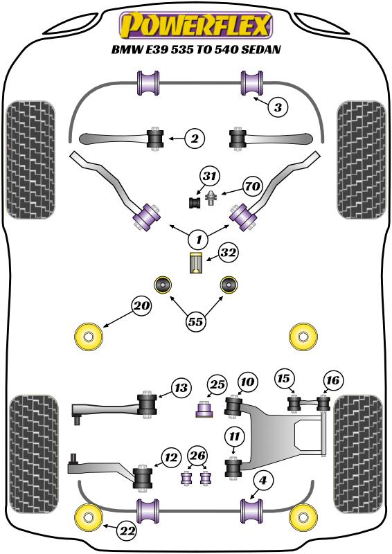 Montagebus stabilisatorstang voorzijde 22,5 mm 5 Series, 7 Series, black