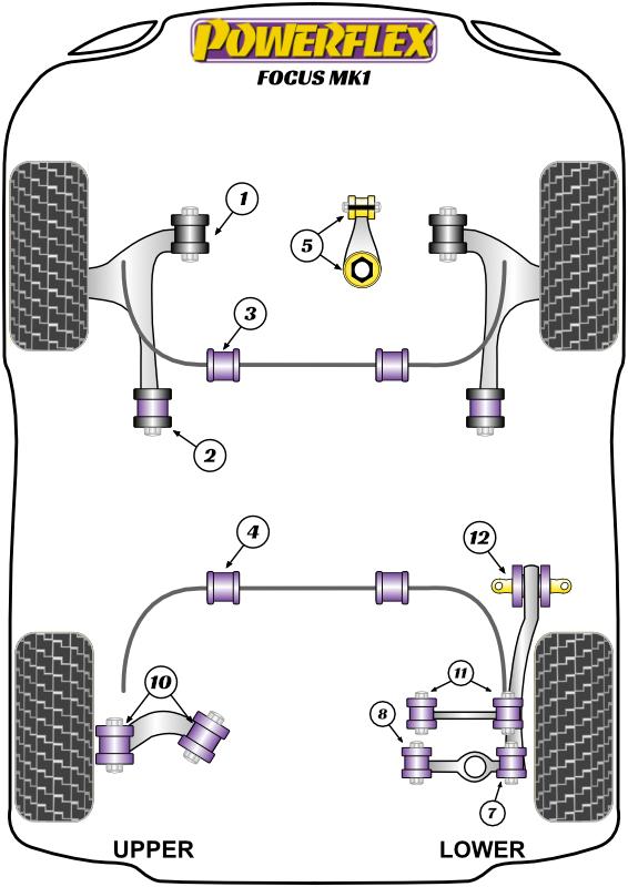 Montagebus voor stabilisatorstang voor Focus Models, straat