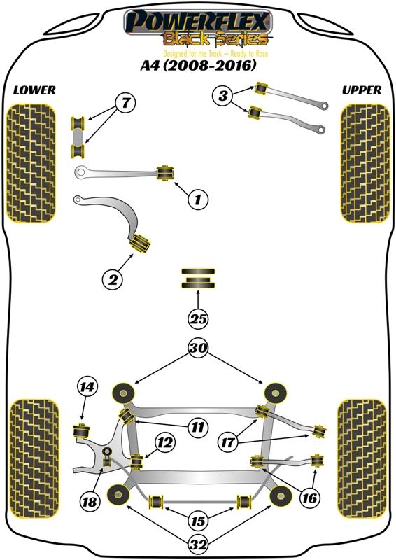 Voorste stabilisatorstangbus 10 mm A4 / S4 / RS4, A5 / S5 / RS5, A6 / S6 / RS6, A7 / S7 / RS7, A8 / S8, E-Tron, Q5 / SQ5, Q7, Q8, Bentayga, Cayenne Models, Macan 95B, Touareg Models, straat