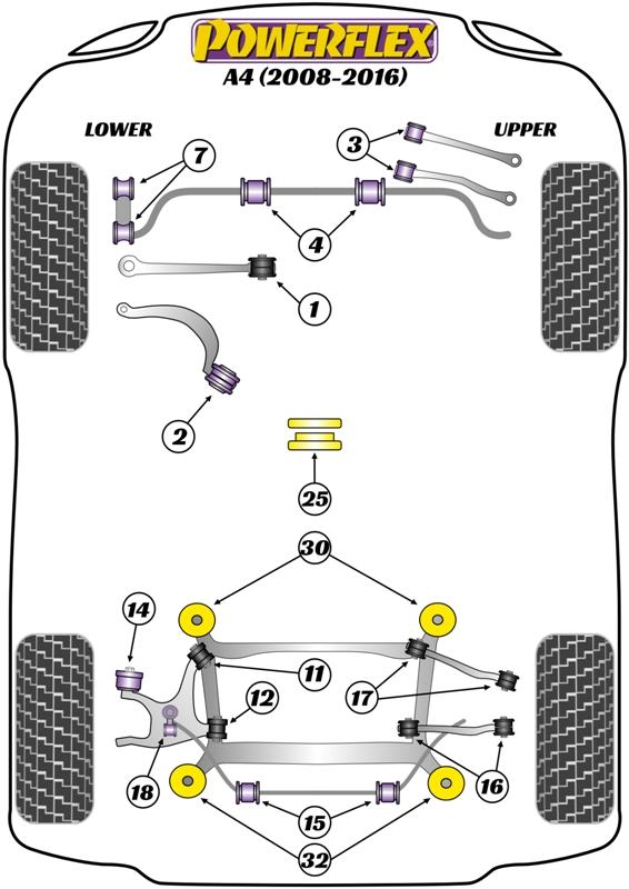 Voorste stabilisatorstangbus 10 mm A4 / S4 / RS4, A5 / S5 / RS5, A6 / S6 / RS6, A7 / S7 / RS7, A8 / S8, E-Tron, Q5 / SQ5, Q7, Q8, Bentayga, Cayenne Models, Macan 95B, Touareg Models, straat